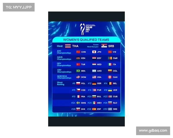 女排赛事2015女排赛事2025