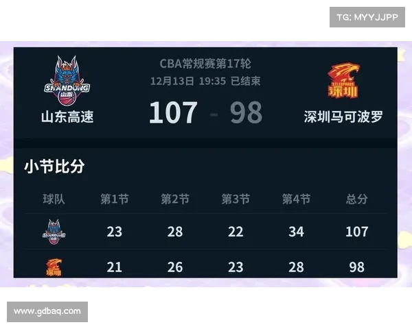 男蓝近耒赛事—男篮最近战绩 男蓝近耒赛事—男篮最近战绩
